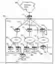 Fig. 01 - Method for automatic route aggregation in a communication system