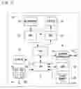 Fig. 03 - IP telephone