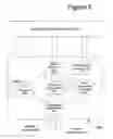Fig. 07 - Mediation system and method for hybrid network including an IMS network