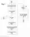 Fig. 08 - Mediation system and method for hybrid network including an IMS network