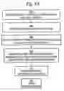 Fig. 07 - Managing packet voice networks using a virtual switch approach
