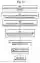 Fig. 09 - Managing packet voice networks using a virtual switch approach