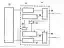 Fig. 01 - Electronic circuit with processing units coupled via a communication network