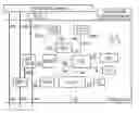 Fig. 01 - Method to protect against manipulated charging signaling data in IMS networks