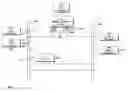 Fig. 01 - Address-transparent device and method