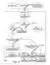 Fig. 09 - Address-transparent device and method