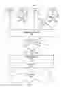 Fig. 02 - Communication device client update system and method
