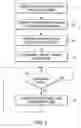 Fig. 04 - Redundant pseudowires between Ethernet access domains
