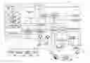 Fig. 01 - Capturing contacts via people near me