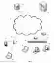 Fig. 02 - Capturing contacts via people near me