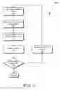 Fig. 06 - Packet processing