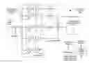 Fig. 01 - Cancellation of interference in a communication system with application to S-CDMA
