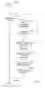 Fig. 06 - FAST INITIALIZATION USING SEAMLESS RATE ADAPTATION