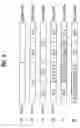 Fig. 06 - Apparatus and method of processing an audio signal