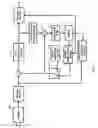 Fig. 02 - Moving picture coding apparatus
