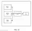 Fig. 07 - Image complexity computation in packet based video broadcast systems
