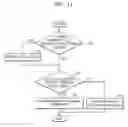 Fig. 09 - Method and apparatus for hybrid entropy encoding and decoding