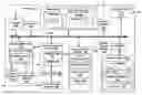 Fig. 01 - Methods and systems for signaling chroma information in video