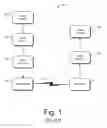 Fig. 02 - Compressed timing indicators for media samples