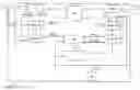 Fig. 01 - Method and device for mapping/demapping a tributary signal into/from a synchronous frame