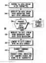 Fig. 01 - Method and apparatus to facilitate transmission of multiple data streams
