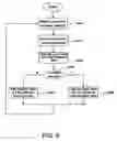 Fig. 06 - Timing recovery apparatus and method with frequency protection