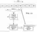 Fig. 09 - Backprojection reconstruction method for CT imaging