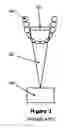 Fig. 02 - System and method of an improved X-ray imaging detector