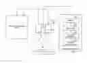Fig. 01 - Method and apparatus for generating projecting pattern