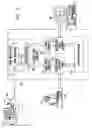 Fig. 02 - Paper and electronic recognizable forms