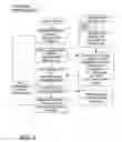 Fig. 05 - Data format conversion