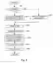Fig. 07 - Image-taking apparatus