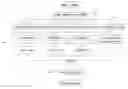 Fig. 01 - Image enhancing system