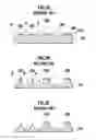 Fig. 03 - Micro lens array and a method of manufacturing a replication mold for the same