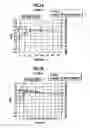 Fig. 08 - Micro lens array and a method of manufacturing a replication mold for the same