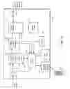 Fig. 02 - User interface for consumer electronic product