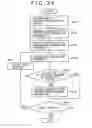 Fig. 35 - Content processing device, content processing method, and computer program