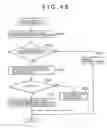 Fig. 45 - Content processing device, content processing method, and computer program