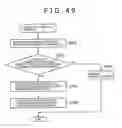 Fig. 46 - Content processing device, content processing method, and computer program