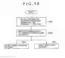 Fig. 47 - Content processing device, content processing method, and computer program