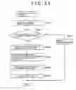 Fig. 49 - Content processing device, content processing method, and computer program
