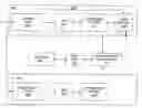 Fig. 01 - System for digital time shifting and method thereof