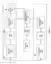 Fig. 07 - System for digital time shifting and method thereof
