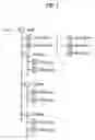 Fig. 02 - Recording medium, method of creating file of the recording medium, and method and apparatus for reproducing the same