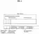 Fig. 03 - Recording medium, method of creating file of the recording medium, and method and apparatus for reproducing the same