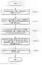 Fig. 01 - Autofocusing apparatus of camera and autofocusing method thereof