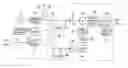 Fig. 01 - Data transmission method and a system thereof
