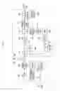 Fig. 02 - Data transmission method and a system thereof
