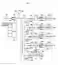 Fig. 04 - Data transmission method and a system thereof
