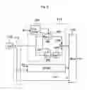 Fig. 06 - Data transmission method and a system thereof